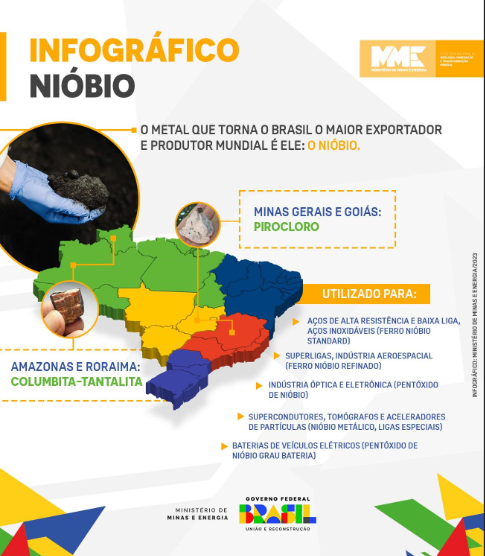 Imagem de Terra System